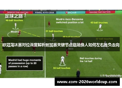 欧冠淘汰赛对位深度解析附加赛关键节点临场换人如何左右胜负走向
