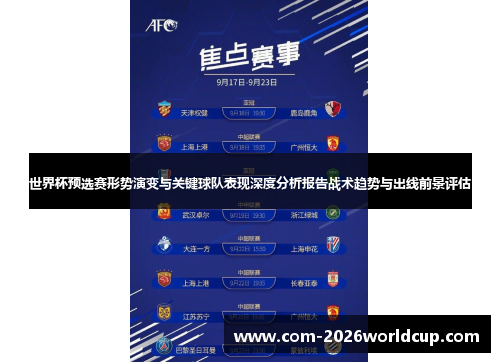 世界杯预选赛形势演变与关键球队表现深度分析报告战术趋势与出线前景评估 世界杯预选赛形势演变与关键球队表现深度分析报告战术趋势与出线前景评估