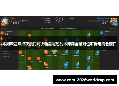 本周欧冠焦点夜豪门对决新星崛起战术博弈全景对位解析与机会窗口 本周欧冠焦点夜豪门对决新星崛起战术博弈全景对位解析与机会窗口