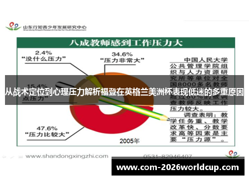 从战术定位到心理压力解析福登在英格兰美洲杯表现低迷的多重原因