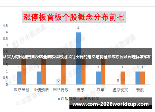 从实力对比到赛果反转全面解读欧冠冷门比赛的定义与特征形成原因及判定标准解析 从实力对比到赛果反转全面解读欧冠冷门比赛的定义与特征形成原因及判定标准解析