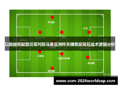 以数据拆解登贝莱对阵马赛亚洲杯关键表现背后战术逻辑分析 以数据拆解登贝莱对阵马赛亚洲杯关键表现背后战术逻辑分析