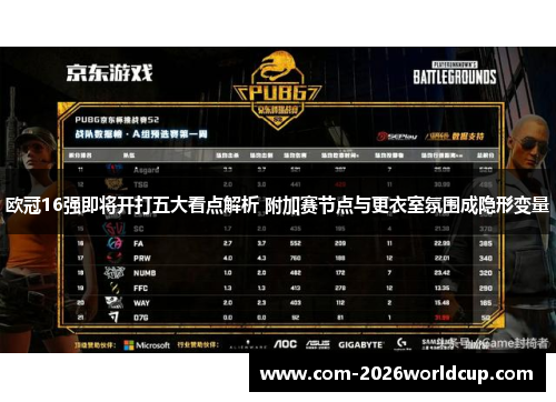 欧冠16强即将开打五大看点解析 附加赛节点与更衣室氛围成隐形变量